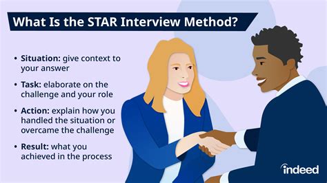 STAR Interview Questions: What They Are + How to .